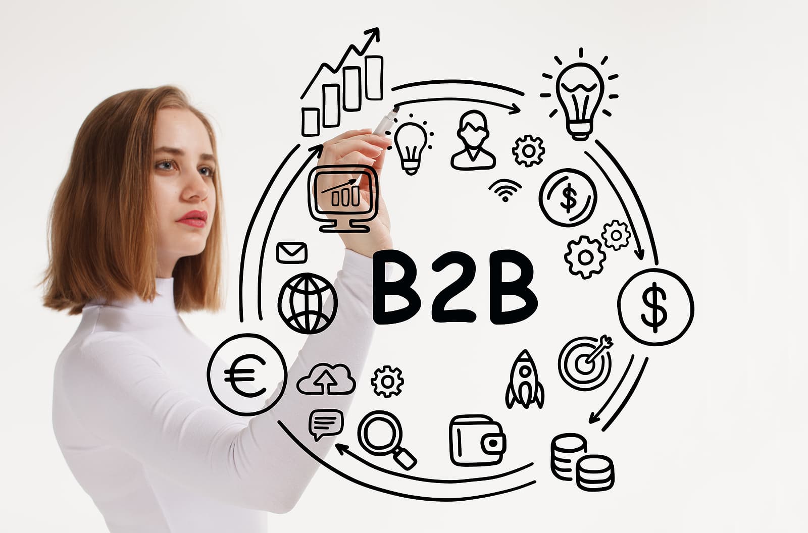B2B Marketing: una guía para impulsar tu negocio
