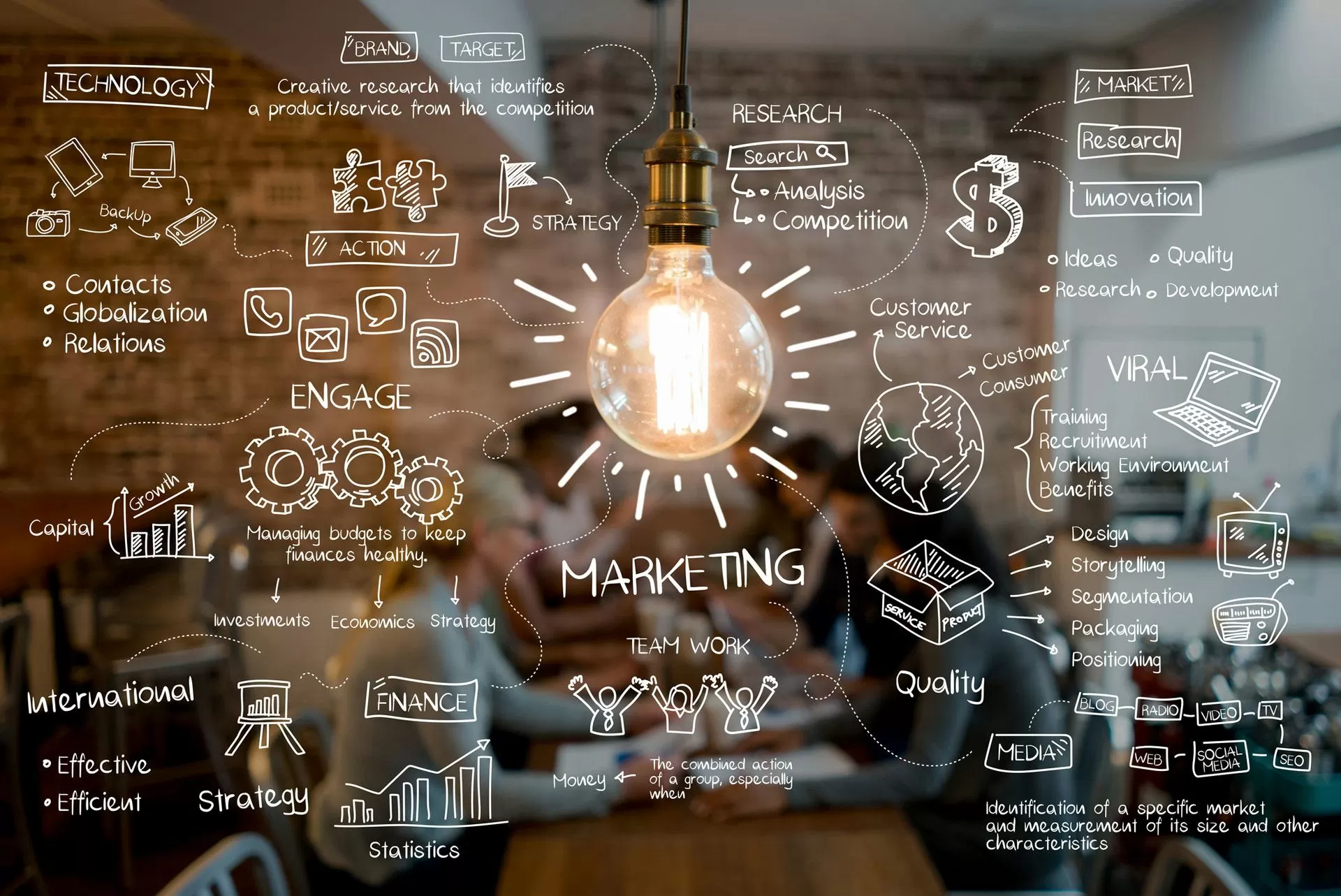 Todo lo que debes saber sobre las estrategias de Marketing Digital