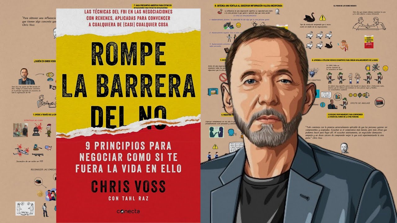 🚪 De “No” a “Sí”: El método infalible de Chris Voss para persuadir